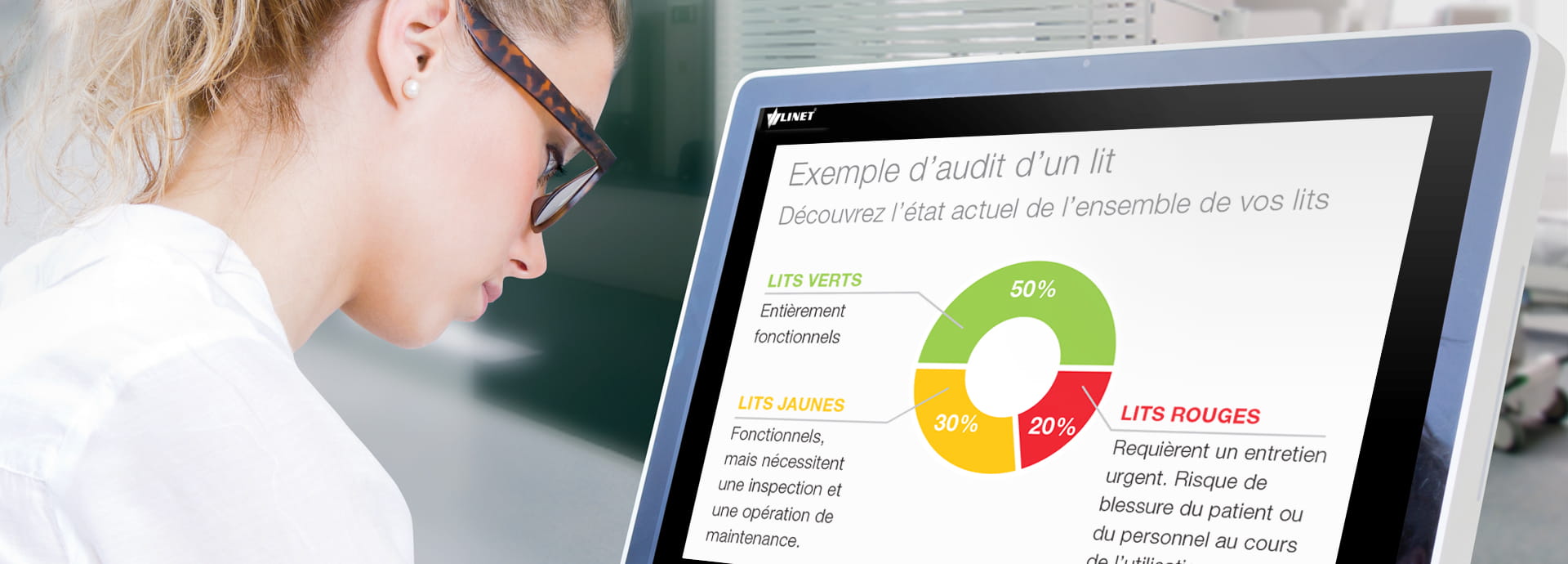 Audit de lits Linet et Wissner-Bosserhoff